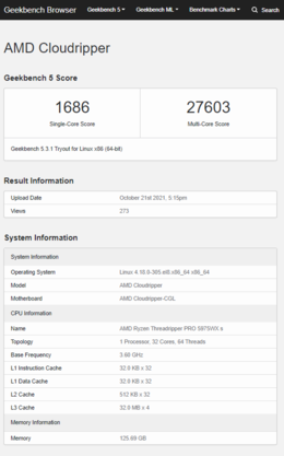 (Image source : Geekbench)