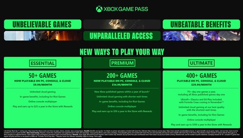 Nouveaux tarifs après l'augmentation du prix du Xbox Game Pass
