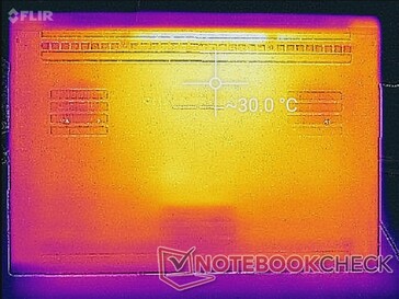 Razer Blade Pro 17 - Relevé thermique : Système au ralenti (au-dessous).