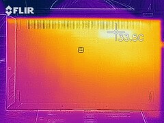 Développement de la chaleur - fond (inactif)