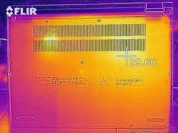 Chaleur résiduelle à vide Acer Spin 3 SP313 i5-1135G7 - côté inférieur