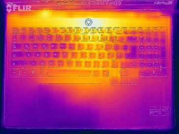 Carte thermique du test de résistance (haut)