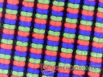 Sous-pixels RVB mats avec une granulation minimale