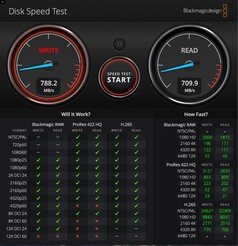 Connexion : Thunderbolt 4 | Taille du fichier : 5 GB