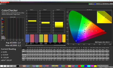Couleurs (mode de couleur : standard, température de couleur : normale, espace colorimétrique cible : DCI-P3)