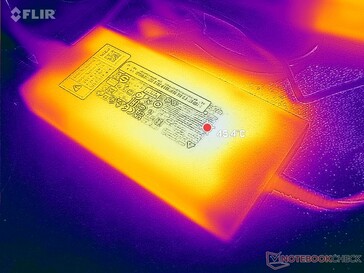 L'adaptateur secteur peut atteindre plus de 45 °C en cas de jeu prolongé