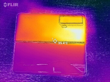 Imagerie thermique : écran externe