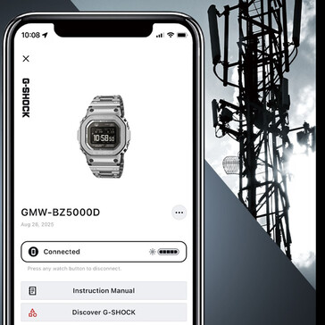 (Source de l'image : Casio UK)