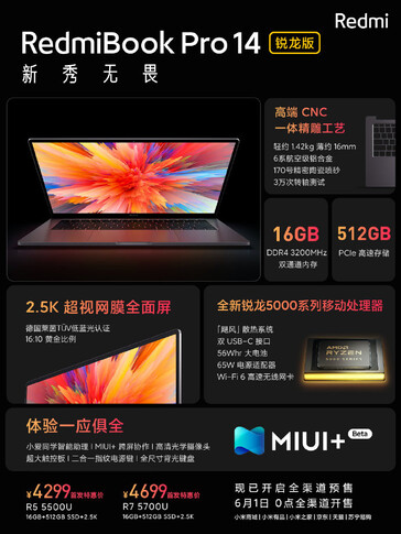 RedmiBook Pro 14. (Image source : Redmi)