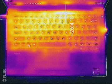 Latitude 13 7380 : profil thermique, au-dessus du clavier (sollicitations réduites).