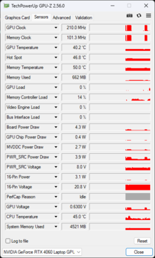GPU-Z : Nvidia GeForce RTX 4060 GPU pour ordinateur portable