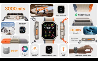 Apple Watch Ultra 2 - Caractéristiques. (Source : Apple)