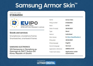 Samsung enrichit son portefeuille croissant de marques "Armor". (Source : EUIPO via LetsGoDigital)