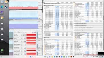 Witcher 3 stress (mode performance)