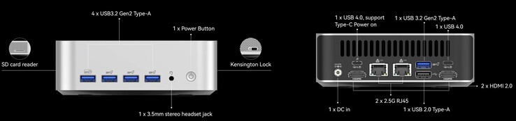 Les interfaces externes du Geekom A7 Max (Source : Geekom)