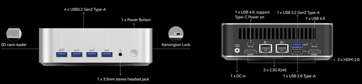 Les interfaces externes du Geekom A7 Max (Source : Geekom)