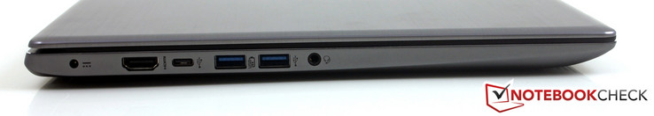 Côté gauche : entrée secteur, HDMI, USB C 3.1 Gen 1, audio in/out.