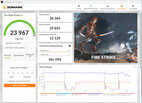 Fire Strike (connecté au réseau, turbo, dGPU)