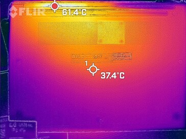 Prime95+FurMark, stress (en bas)