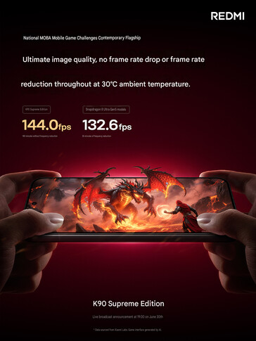 Performances du Redmi K90 Ultra dans les jeux MOBA
