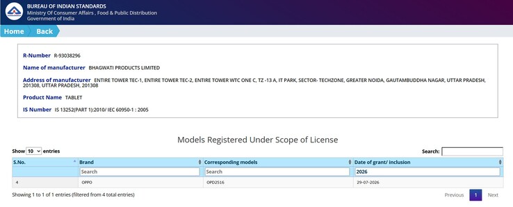 Référencement BIS de la tablette Oppo portant le numéro de modèle « OPD2516 ».