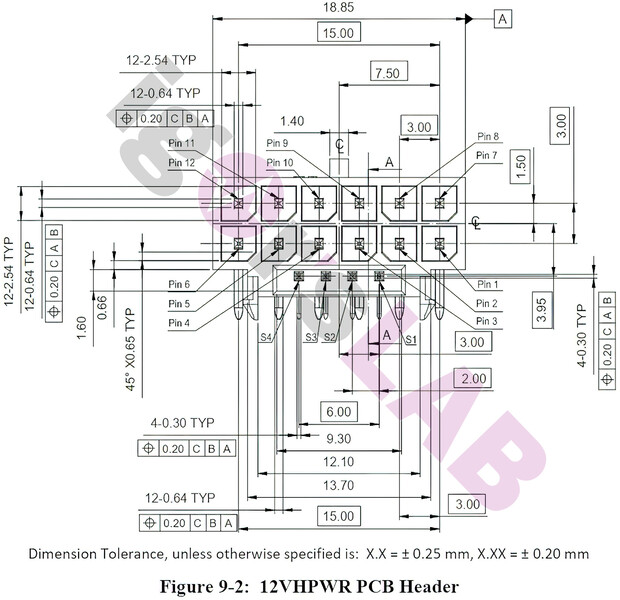 (Image source : Igor's Lab via VideoCardz)