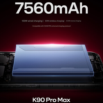 Caractéristiques de la batterie du Redmi K90 Pro Max (Image source : Xiaomi - machine translated)