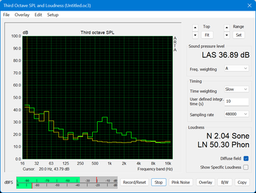 Émissions sonores : Seagate One Touch