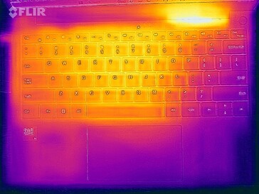 Test de résistance de la carte thermique (en haut)