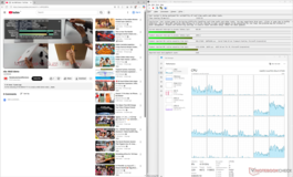 LatencyMon pendant la lecture de YouTube en 4K60