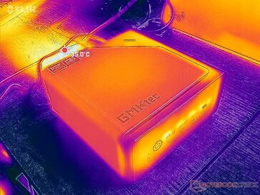 Prime95 stress (Front)