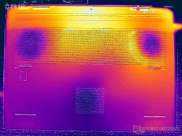 Prime95+FurMark stress (couverture D)