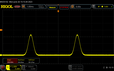 PWM - 20 % de luminosité