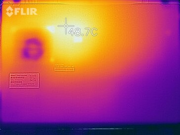 ThinkPad T490s - Relevé thermique lors des stress tests (au-dessous).
