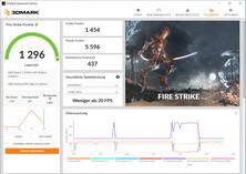 Fire Strike (fonctionnement sur secteur)