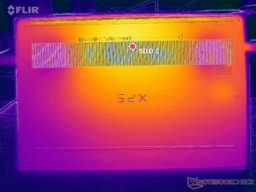 Prime95+FurMark stress (bas)