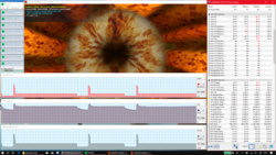 Lenovo ThinkPad X390 Yoga - Stress test (Prime95 + FurMark).