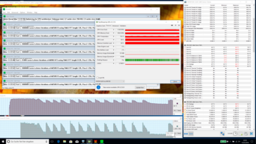 Lenovo ThinkPad T480s : Stress test après 20 minutes, avec l'ancienne version du BIOS (Prime95 + FurMark).