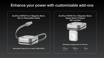 Les deux accessoires magnétiques du power bank (Image source : EcoFlow)