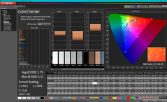 ColorChecker avant l'étalonnage