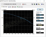 HD Tune (HDD).