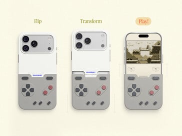 (Source : Bitmo Lab)