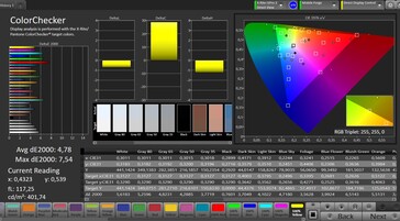 Fidélité des couleurs