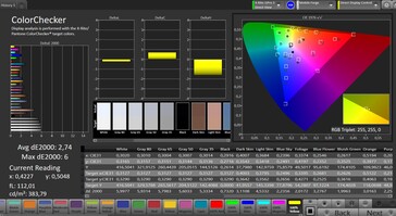 Précision des couleurs de CalMAN - Réglage "doux"