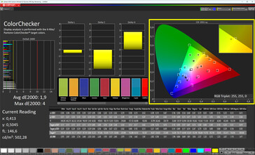 Précision des couleurs (True Tone désactivé, espace colorimétrique cible : sRGB)
