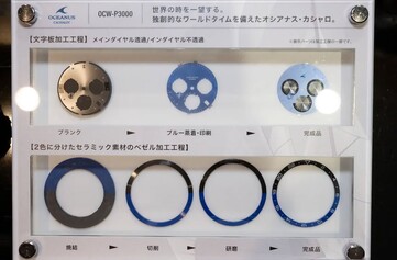 Processus de fabrication de la lunette et du cadran en céramique de la Casio Oceanus OCW-P3000, illustrant l'insert et le cadran à différentes étapes de la production.