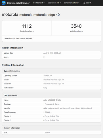 (Source : Geekbench)