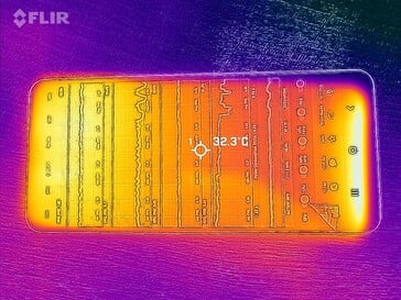 Carte thermique du front