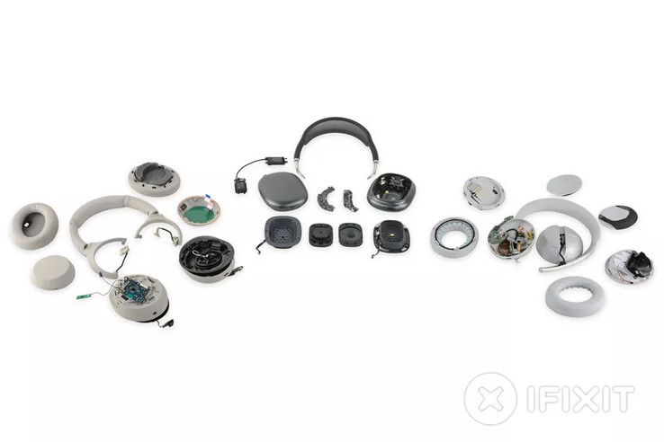 Les AirPods Max se situent entre le Sony WH-1000XM4 et le Bose NC 700. (Source de l'image : iFixit)