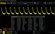 PWM : 6/10 Luminosité